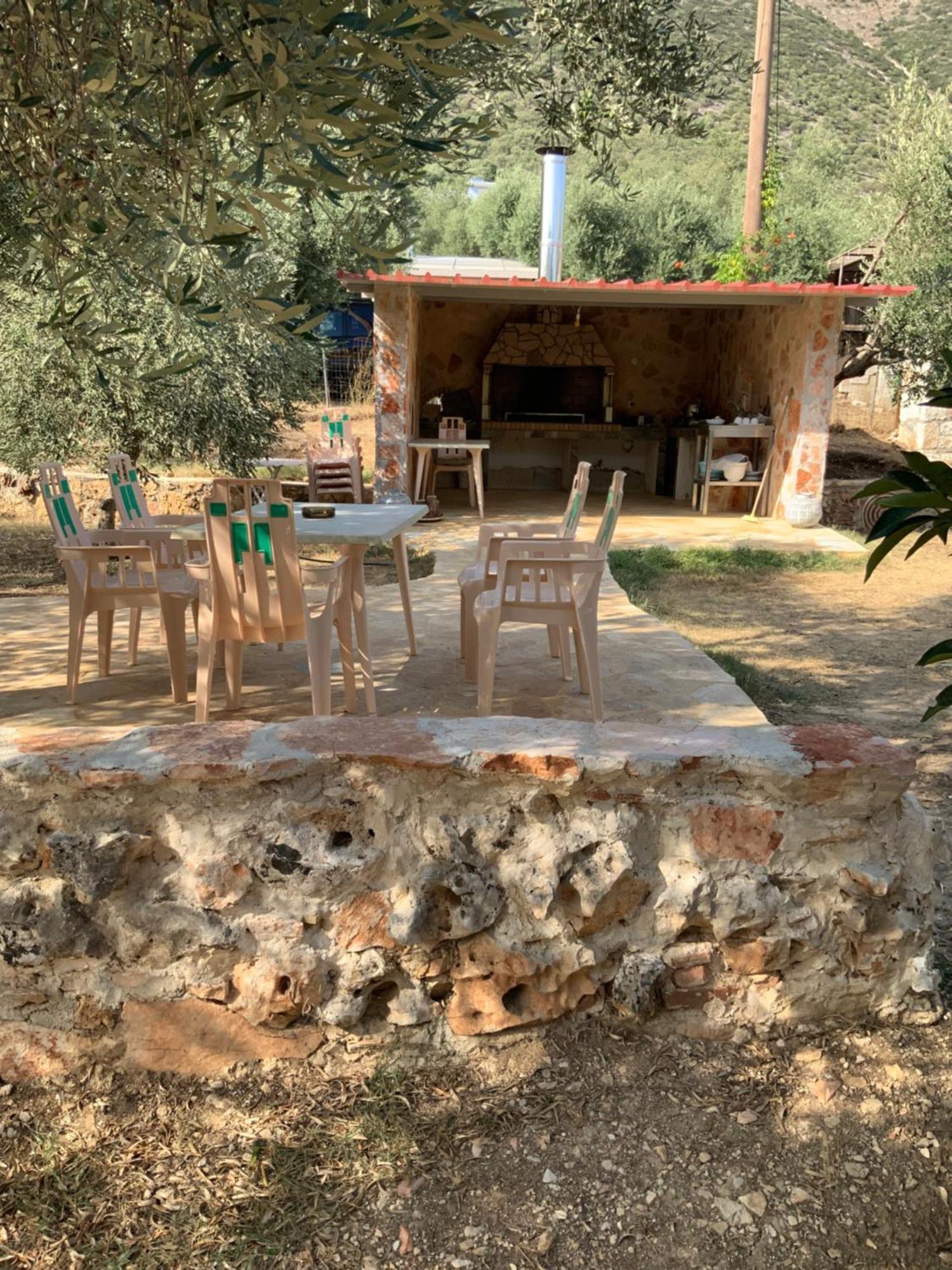 איגומניטסה Villa Gloria Plataria מראה חיצוני תמונה